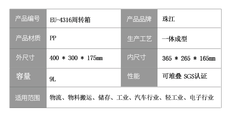 EU-4316周轉(zhuǎn)箱詳情_(kāi) (2)
